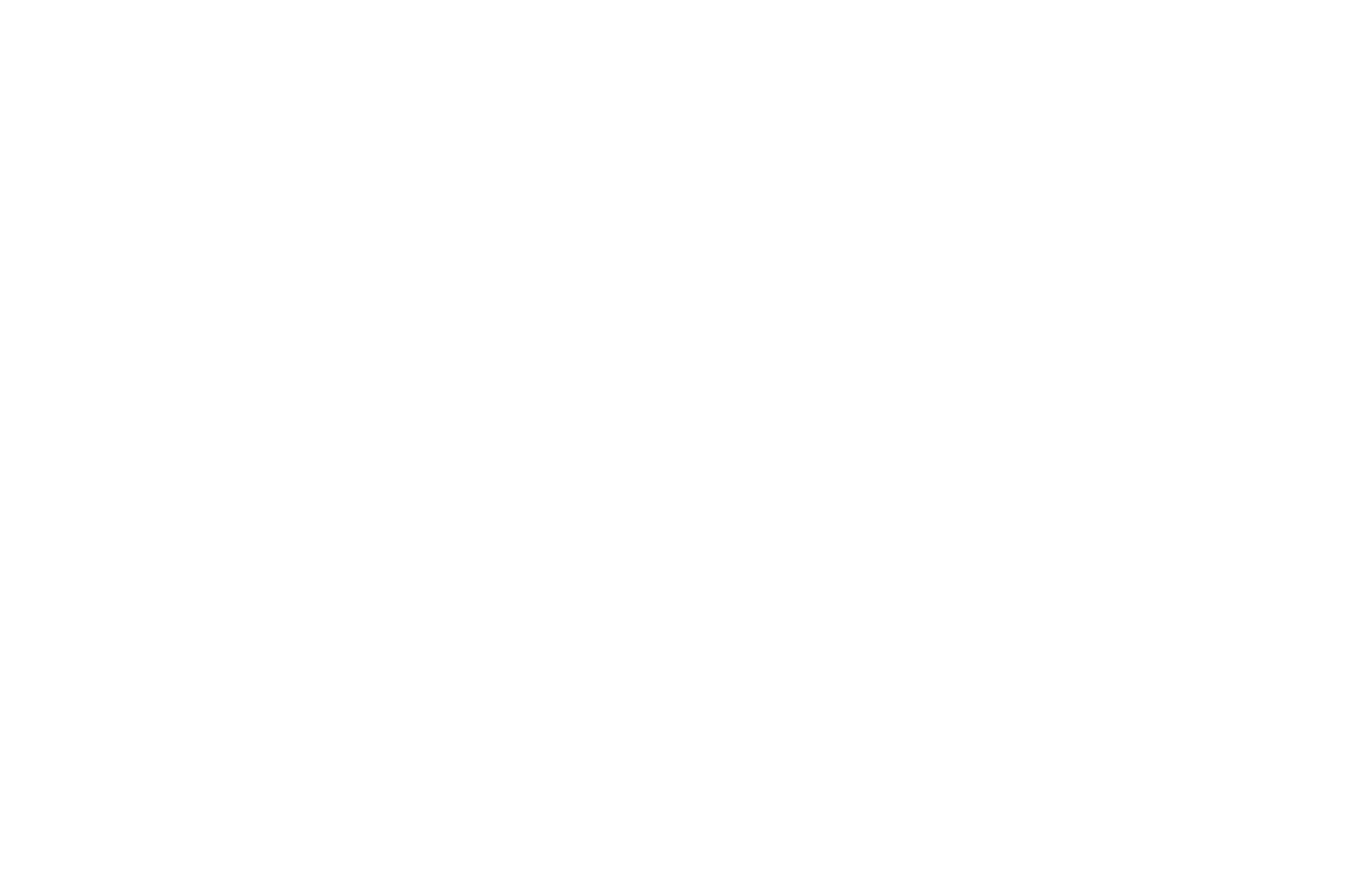 Coraware